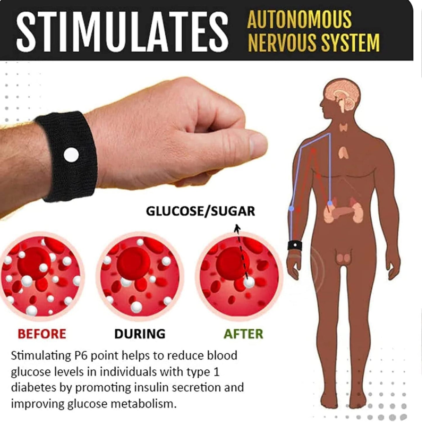 Sugar Control Wristband (Black Color) | Natural Blood Sugar Regulator & Management