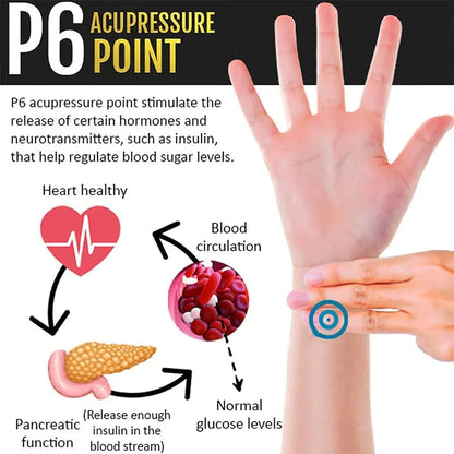 Sugar Control Wristband (Black Color) | Natural Blood Sugar Regulator & Management